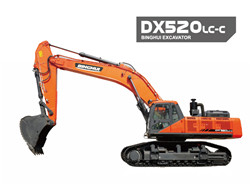 _OEM,ODM excavator jobs in germany